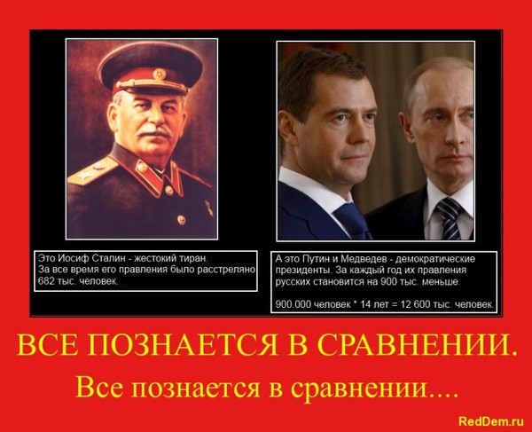 Отчет партии Сталина перед народом