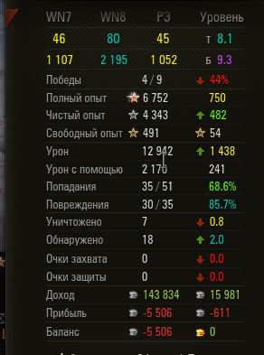 Wargaming 42