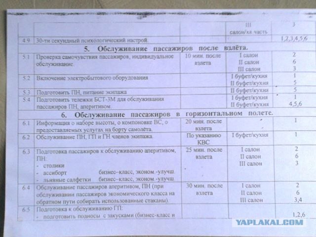 Откровения стюардессы
