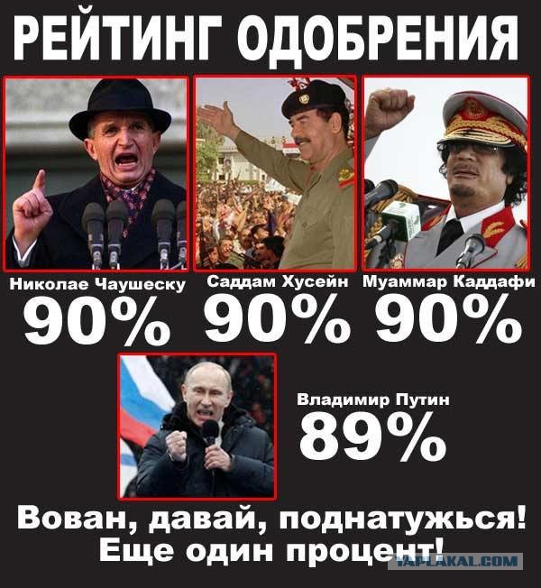 Итоги выборов online: обсуждаем "Выборы - 2018"