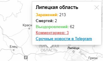 Что происходит?