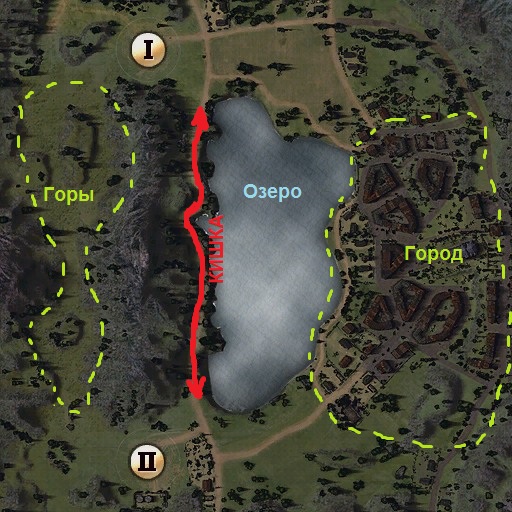 World of tanks