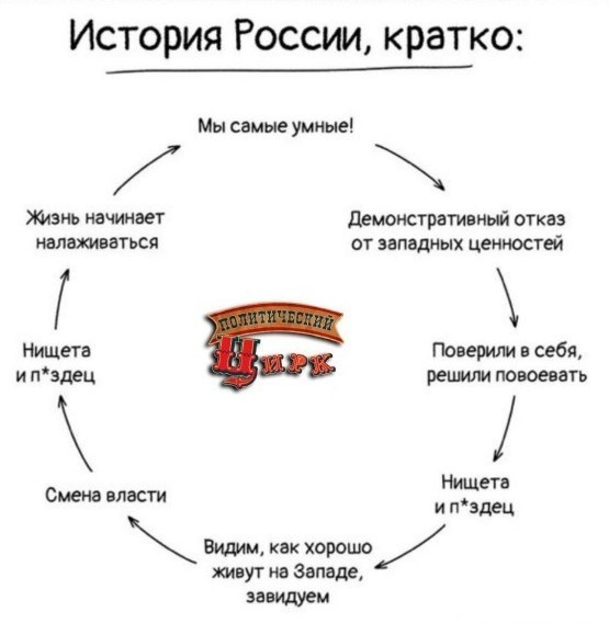 Рязань - Сасово из кабины машиниста
