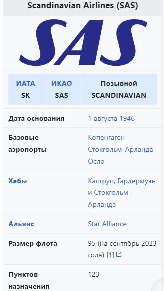 Бывший пилот "Смартавиа", самолёт которой вчера выкатился за пределы полосы в Перми, рассказал нам об условиях работы