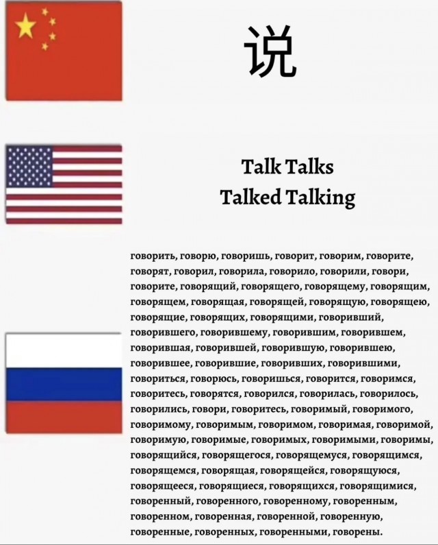 Испанец изучает русский язык