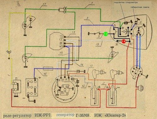 Как заглушить автомобиль с АКПП (бензин)?