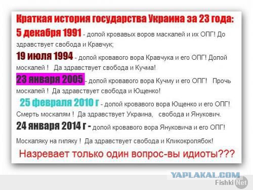 Карикатурки на тему украины...