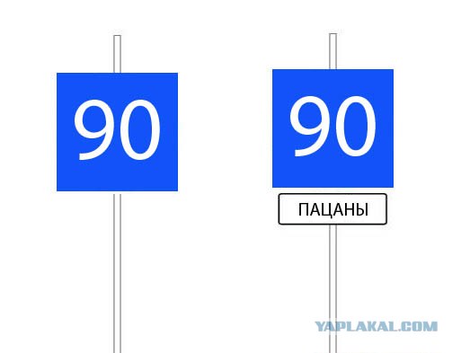 Рекомендации по размещению дорожных знаков