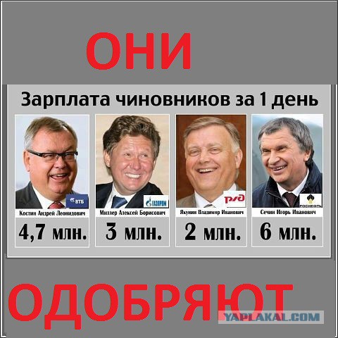 Минфин РФ предлагает не индексировать зарплаты