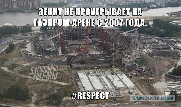 Cтадионы для ЧМ по футболу