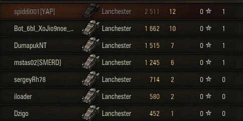 Wargaming 38