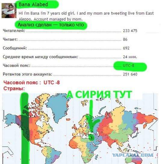 Разоблачение лжи вокруг Алеппо