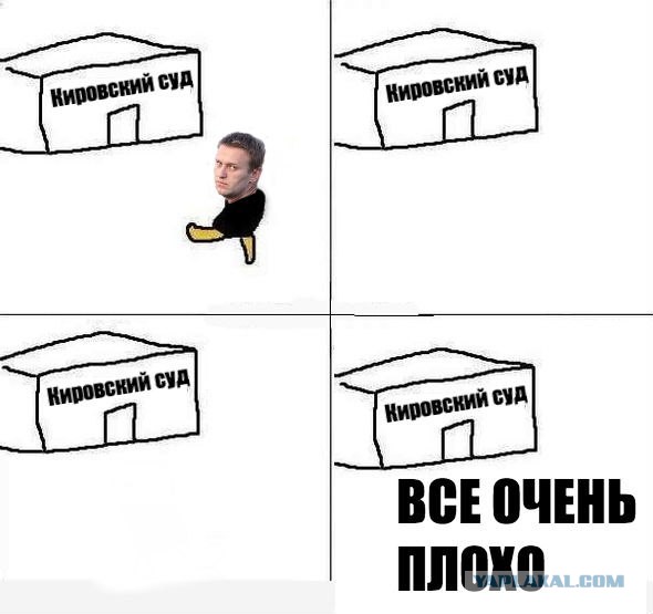 Алексей Навальный признан виновным
