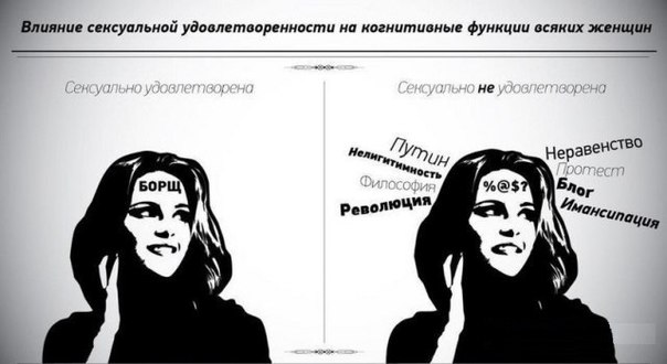 Два года без секса!