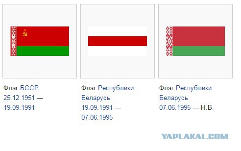 В Беларуси с 1 июля 2016 года будет проведена ...