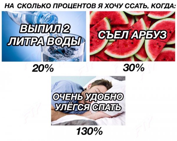 Приколы в стиле "регресс"