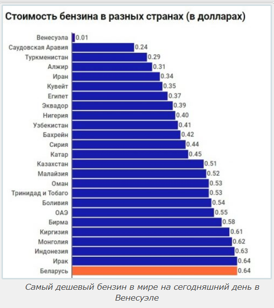 Роснефть наносит ответный удар