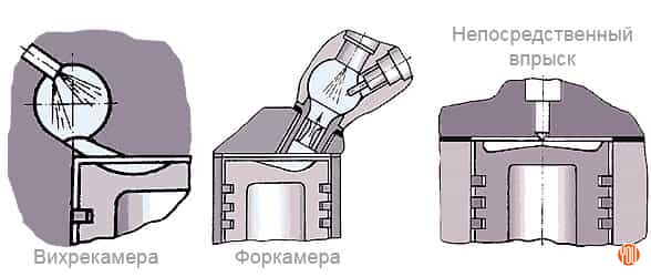 Сочно дымит... Стандарт Евро-6, не иначе!