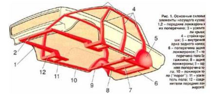 Новый LADA XRay