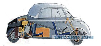 Игра на ЯПе: Угадай АВТО-2