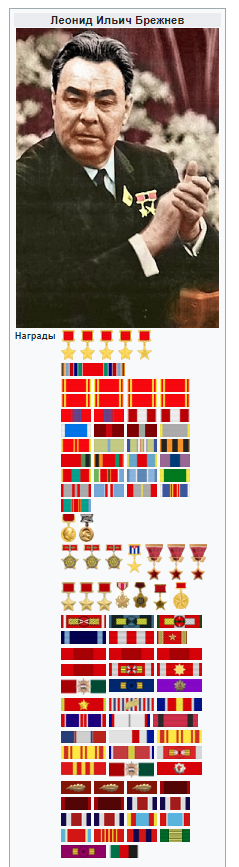 11-кратные кавалеры ордена Ленина. Кто они?