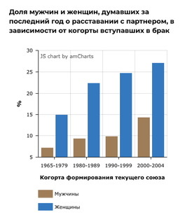 В России ввели День отца