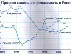 Заброшенная психушка