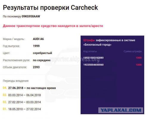 Как я машину покупал
