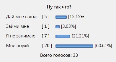 Это меня одного раздражает?