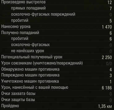 Wargaming 8