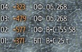 Wargaming 12, WoT сотоварищи