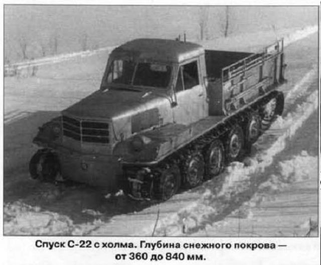 Игра на ЯПе: Угадай АВТО-9