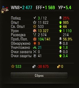 Wargaming 38