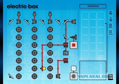 Electric Box