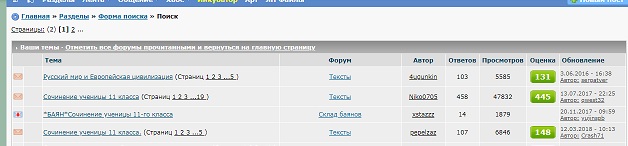 Сочинение ученицы 11 класса.
