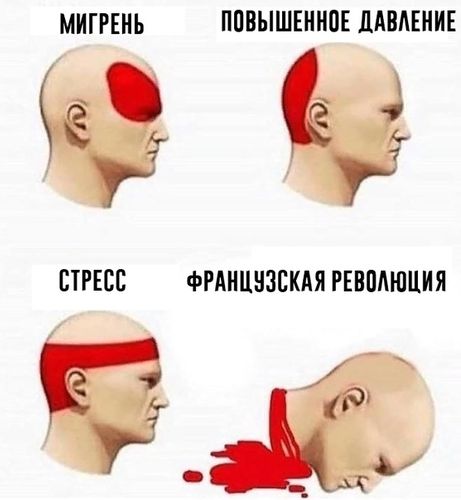 Отряды быстрого деградирования