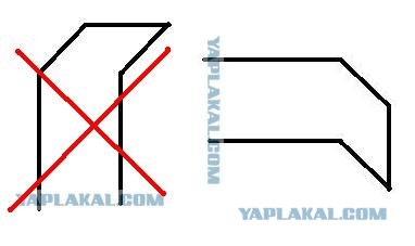 школьная задачка трудовика из далекого 1989