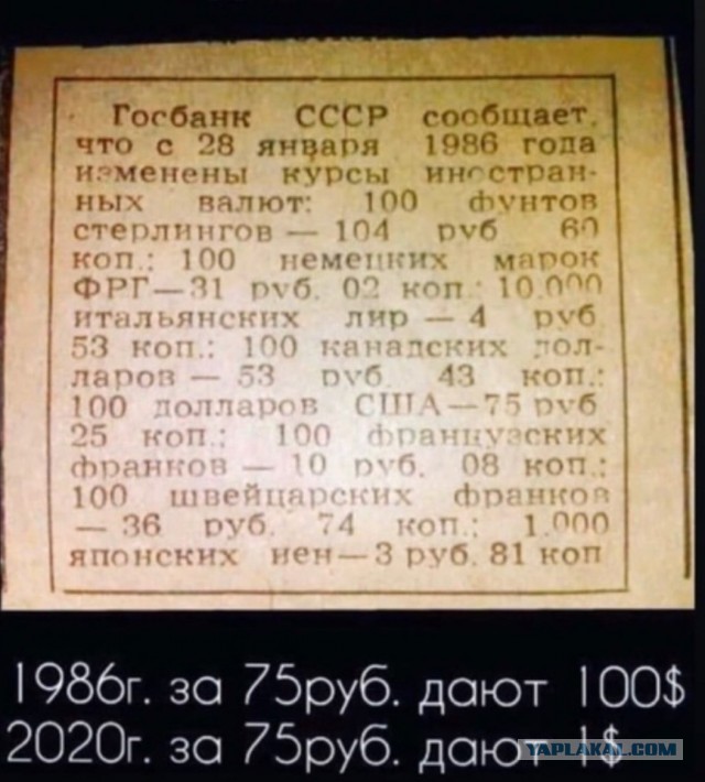 Россия обнуляется