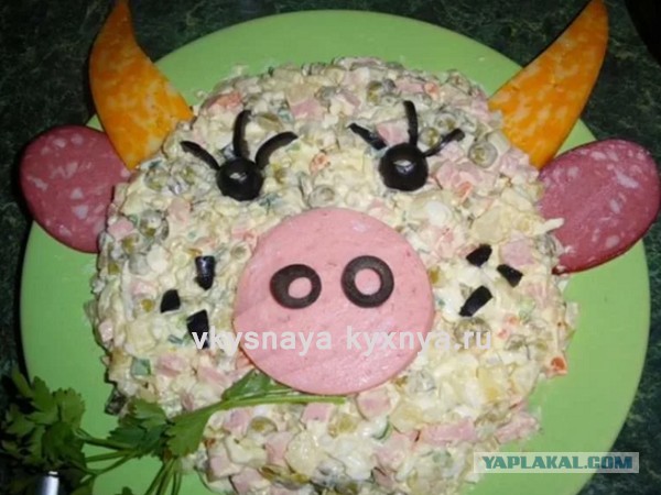 Самый дорогой сахар и пальмовое масло в мире