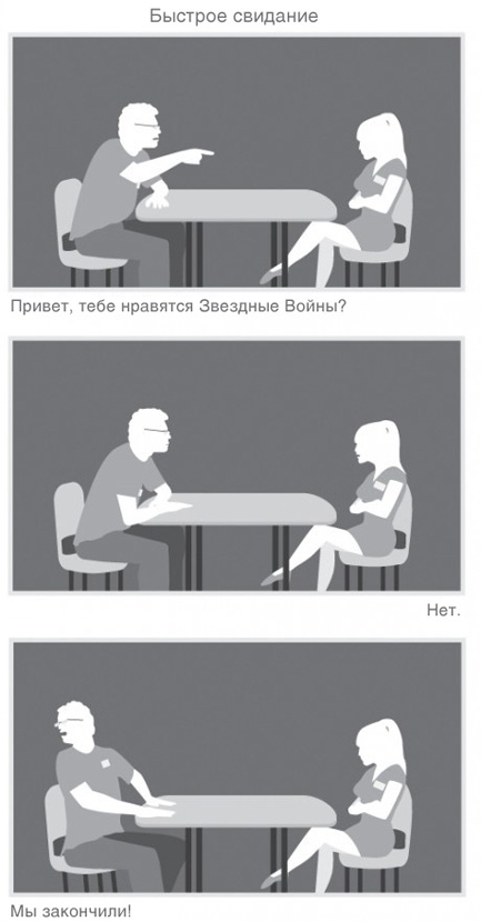 Эстетика тела