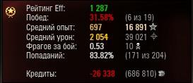 Wargaming 9