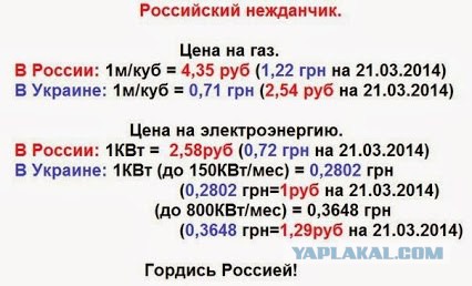 Украинские приколы.