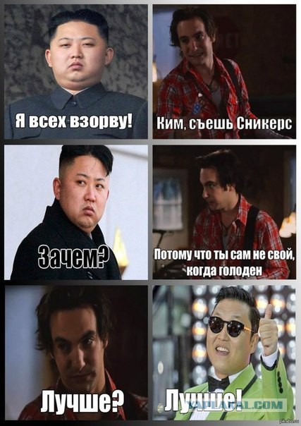 Ким Чен Ын и народное обожание