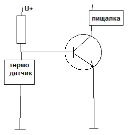 Киевский мастер - хитрожоп 7 разряда