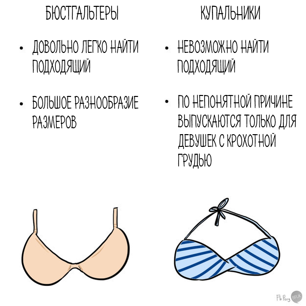 12 истин, которые поймут только те, у кого есть грудь