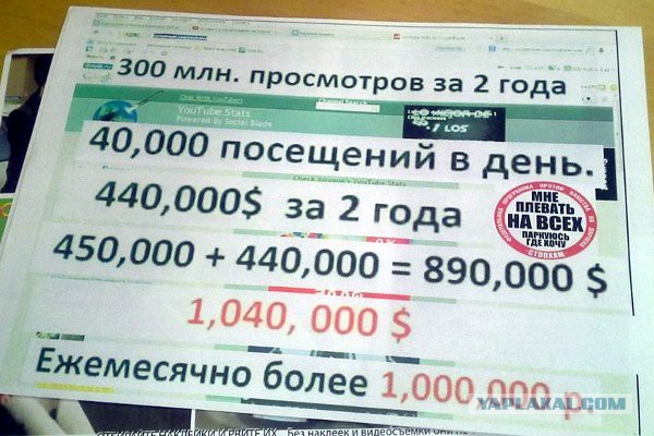 СтопХамСПб - Хватит выпендриваться