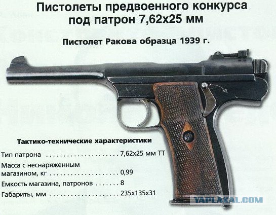 Самый красивый пистолет/револьвер