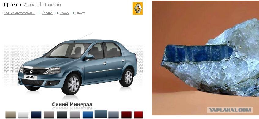 Рено логан цветовая гамма