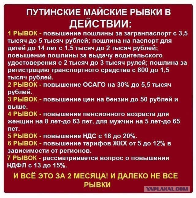 Путин утвердил повышение НДС до 20% 
