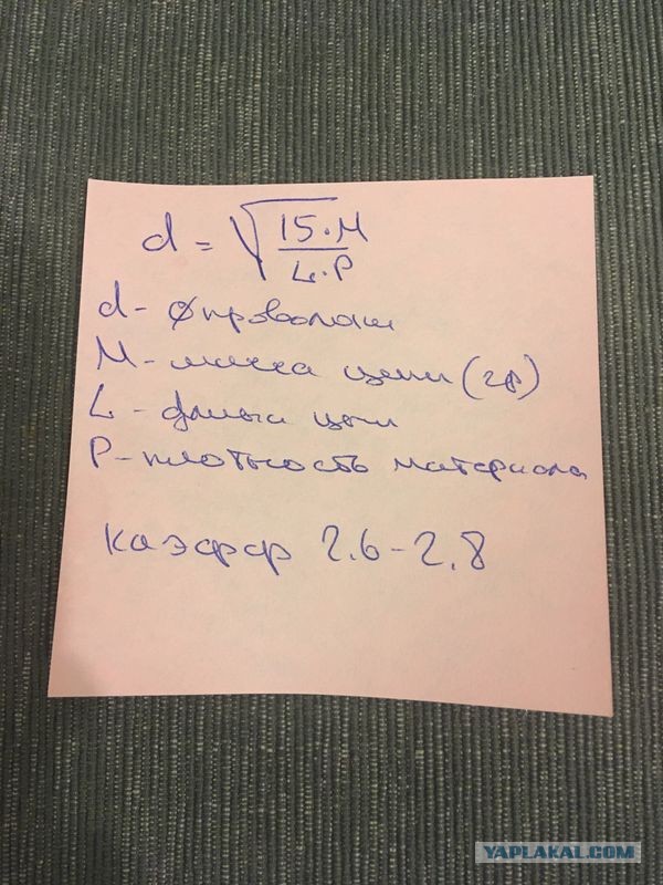 Браслет плетения Бисмарк